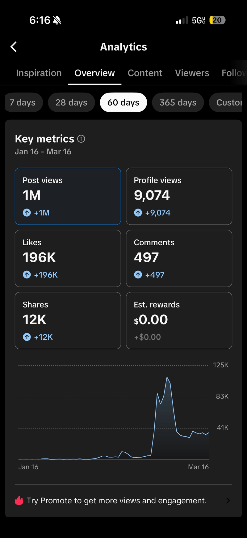 Go Viral Pack — Full Tutorial